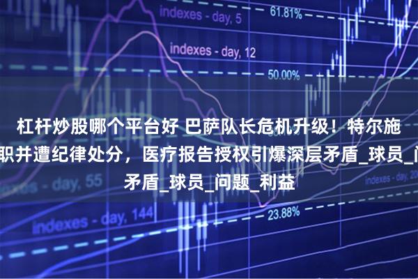 杠杆炒股哪个平台好 巴萨队长危机升级！特尔施特根被撤职并遭纪律处分，医疗报告授权引爆深层矛盾_球员_问题_利益